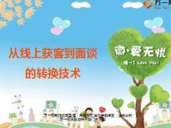 线上获客到面谈的转换技术合众版17页.ppt