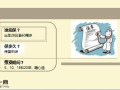 国寿福瑞安康保险利益投保示例12页.ppt