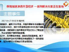 每日新闻资讯17年4月18日使用16页.ppt