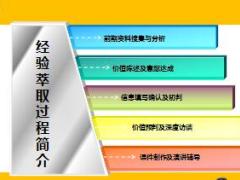 驾意险开拓操作之面谈攻略国寿版含备注26页.ppt