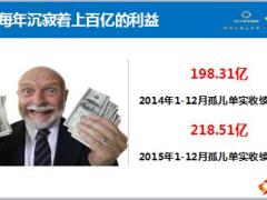 新华赋予权之高件均产能宣导片21页.ppt