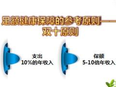 画图讲健康险经验分享新华版17页.ppt