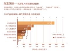 新华美利金生年金保险计划精装彩页12页.rar