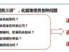 增员三讲技巧含话术富德生命版30页.ppt