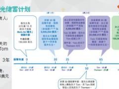 香港保险大都会耀光康晴危疾守护人生保险介绍22页.ppt