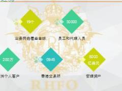 香港保险加拿大宏利赤霞珠永明明智万用寿险介绍15页.ppt