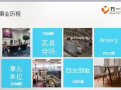 保险团队经营核心管理技巧27页.ppt