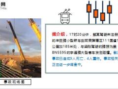 五一假期内蒙古恶性交通事故9人遇难4人重伤12页.ppt