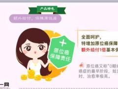 合众爱无忧特定恶性肿瘤疾病保险产品介绍含费率22页.ppt