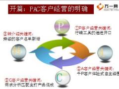专业化客户经营PAC生产流水线介绍22页.ppt
