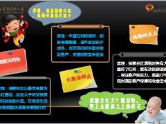 富德生命2017版福相随产品优势解析13页.ppt