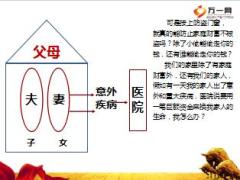家庭保单销售逻辑太平福利健康驾年华版17页.ppt