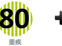 视频太平福利金佑终身重疾产品讲解.rar