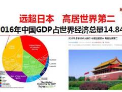 泰康人寿汇赢年金保险计划上市宣导60页.ppt
