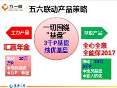 半年度冲刺五六联动产品运作泰康版43页.ppt