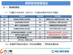 新华康健华贵A款医疗保险核保业务管理规定宣导8页.ppt
