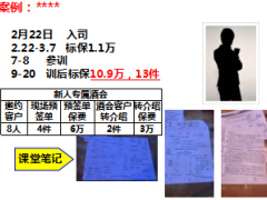 快速成交的意义及推广规划39页.ppt