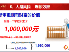 年金险销售必要性之资产保全与传承新华版41页.ppt