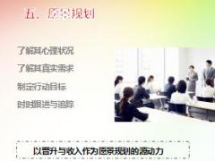 早干会专题用心经营打造三高团队12页.ppt