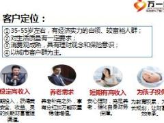 年金保险销售接触理念导入技巧16页.ppt