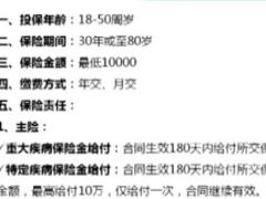 视频国寿鸿康尊享产品知识解析.rar