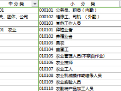 国寿职业分类表2016版1页.xls