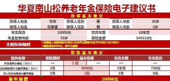 华夏南山松养老年金保险电子建议书1页.xls