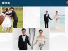 中国式婚姻财富保全财富管理与智慧26页.ppt