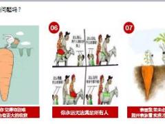 激励专题你思考过这些问题吗11页.ppt