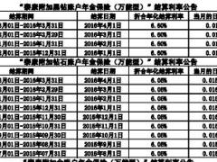 泰康人寿产品电子展业资料27页.rar