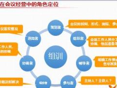 保险营销如何召开好主管例会23页.ppt