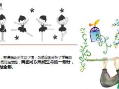 每日正能量成功的近道14页.ppt