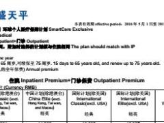 安盛天平卓越环球个人医疗保障计划费率住院与门诊4页.rar