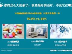 中银保险万欣和个人海外专项就医综合保险培训课件19页.ppt
