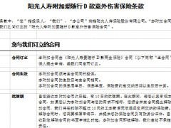 阳光人寿附加爱随行D款意外伤害保险条款投保规则.rar