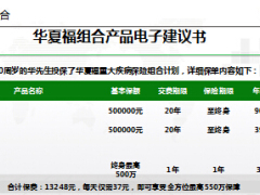 华夏福加绿通医保通销售逻辑7页.ppt
