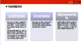 银保保险合规经营及重要风险点梳理21页.ppt