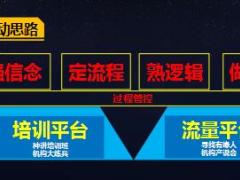 机构产品销售推动工作分享太平信守一生版30页.ppt