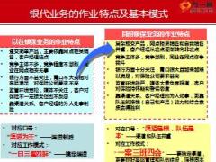 银保一案三班四会基本工作模式推动含备注67页.ppt