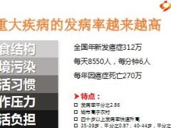 重疾险小说会主讲片国寿福版含备注21页.ppt
