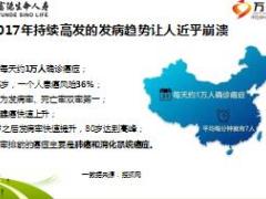 富德生命福康2加3悦动心随产品亮点大剖析19页.ppt