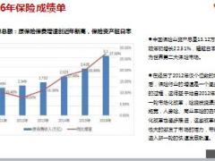 2016年保险大数据及2017年寿险展望27页.ppt