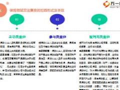 防范非法集资教育培训课件27页.ppt