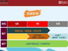 2017年度客服节实施细则宣导长城人寿版20页.ppt