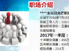 优秀营业部会议经营日常工作分享13页.ppt