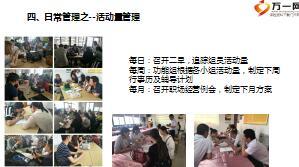 优秀营业部团队日常管理运作分享16页.ppt