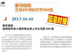 媒体看新华一周新闻回顾6月5日至6月9日18页.ppt