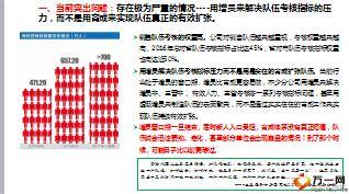 新人育成体系职场安装介绍国寿版19页.ppt