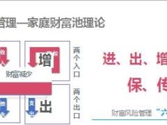 保险规划入门课程大童版含备注56页.ppt