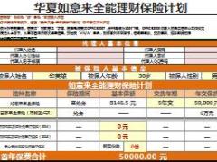 华夏如意来全能理财保险建议书4页.xls
